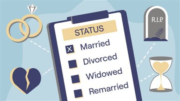 Unveiling Amy Morton's Marital Status: Exclusive Insights Revealed